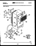 SYSTEM AND AUTOMATIC DEFROST PARTS Diagram and Parts List for FPD19TFW1  Frigidaire Refrigerator