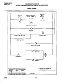WIRING DIAGRAM Diagram and Parts List for FEF316WGTC  Frigidaire Range