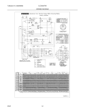 WIRING DIAGRAM Diagram and Parts List for CLCG900FW0  Crosley Washer Dryer Combo