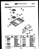 Part Location Diagram of 5303269520 Frigidaire PANEL