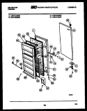 DOOR PARTS Diagram and Parts List for UFS101DM2W  Kelvinator Freezer