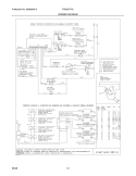 WIRING DIAGRAM Diagram and Parts List for FGS367FCC  Frigidaire Range