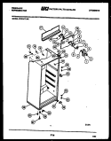 CABINET PARTS Diagram and Parts List for FPD14TLA0  Frigidaire Refrigerator
