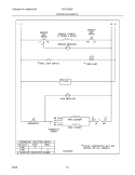 WIRING SCHEMATIC Diagram and Parts List for FEF316BQF  Frigidaire Range