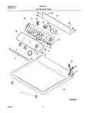 CONTROL PANEL Diagram and Parts List for FGR331AS1  Frigidaire Dryer