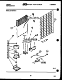 SYSTEM AND AUTOMATIC DEFROST PARTS Diagram and Parts List for 95-1587-00-03  Tappan Refrigerator