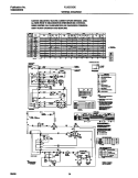 WIRING DIAGRAM Diagram and Parts List for FLSG72GCS7  Frigidaire Washer Dryer Combo