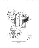 COMPRESSOR, CONDENSER, EVAPORATOR Diagram and Parts List for FPE21TCH0  Frigidaire Refrigerator