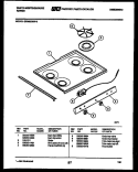 COOKTOP PARTS Diagram and Parts List for GF980KXD5  Frigidaire Range