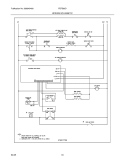 WIRING SCHEMATIC Diagram and Parts List for FEFS66DQD  Frigidaire Range