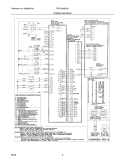 WIRING DIAGRAM Diagram and Parts List for FPEC3085KSA  Frigidaire Cooktop