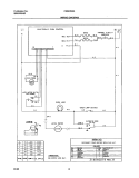 WIRING DIAGRAM Diagram and Parts List for FEB24S5AQA  Frigidaire Wall Oven