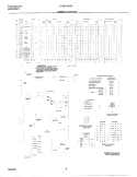 WIRING DIAGRAM Diagram and Parts List for LFW201EW0  Frigidaire Washer