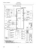 WIRING DIAGRAM Diagram and Parts List for FPGS3085KFB  Frigidaire Range