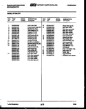 CABINET PARTS Diagram and Parts List for RT194LCW1  Frigidaire Refrigerator