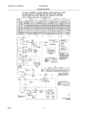 WIRING DIAGRAM Diagram and Parts List for FLSG62MRFS4  Frigidaire Washer Dryer Combo