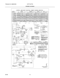 WIRING DIAGRAM Diagram and Parts List for GLET1031FS2  Frigidaire Washer Dryer Combo