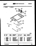 COOKTOP AND BROILER PARTS Diagram and Parts List for R533MDW1  Frigidaire Range