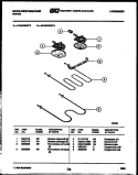 BROILER PARTS Diagram and Parts List for KF440GDW4  Frigidaire Range