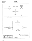 WIRING DIAGRAM Diagram and Parts List for WEF322BEWA  Frigidaire Range