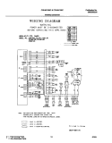 WIRING DIAGRAM Diagram and Parts List for CGLMV168CQ1  Frigidaire Microwave