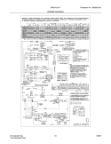 WIRING DIAGRAM Diagram and Parts List for SWSG1031HQ4  Westinghouse Washer Dryer Combo