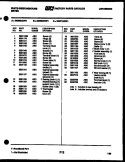 DOOR PARTS Diagram and Parts List for KS540GDKW2  Frigidaire Range