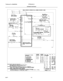 WIRING DIAGRAM Diagram and Parts List for CFDS3035LS1  Frigidaire Range