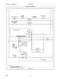 WIRING SCHEMATIC Diagram and Parts List for FEF366EMB  Frigidaire Range