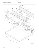 CONTROLS / TOP PANEL Diagram and Parts List for WGR242AS5  Westinghouse Dryer