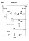 WIRING DIAGRAM Diagram and Parts List for MGF300PBWB  Frigidaire Range