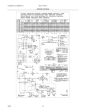 WIRING DIAGRAM Diagram and Parts List for GLGT1142FS1  Frigidaire Washer Dryer Combo