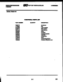 AIR HANDLING PARTS Diagram and Parts List for AL113M1A1  Frigidaire Air Conditioner