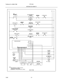 WIRING SCHEMATIC Diagram and Parts List for FEFL79DQB  Frigidaire Range