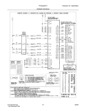 WIRING DIAGRAM Diagram and Parts List for FPES3085KFA  Frigidaire Range