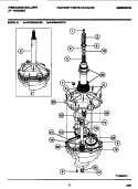 TRANSMISSION Diagram and Parts List for FWS845GCT0  Frigidaire Washer