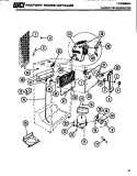 SYSTEM AND AUTOMATIC DEFROST PARTS Diagram and Parts List for 95-1787-23-01  Tappan Refrigerator