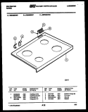 COOKTOP PARTS Diagram and Parts List for RER355DD0  Kelvinator Range