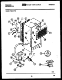 SYSTEM AND AUTOMATIC DEFROST PARTS Diagram and Parts List for FPES19TPW0  Frigidaire Refrigerator