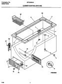 CABINET / CONTROL / SHELVES Diagram and Parts List for GFC20M4AW4  Gibson Freezer