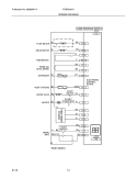 WIRING DIAGRAM Diagram and Parts List for FGBD2451KF1  Frigidaire Dishwasher
