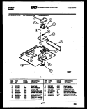 BURNER BOX PARTS Diagram and Parts List for CGC4S7WUTC  Gibson Range