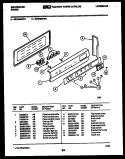 Part Location Diagram of 5303212924 Frigidaire PANEL