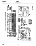 WIRING DIAGRAM Diagram and Parts List for FWS235RBS3  Frigidaire Washer