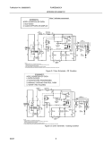 WIRING SCHEMATIC Diagram and Parts List for PLMBZ209GCA  Frigidaire Microwave