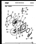 DOOR PARTS Diagram and Parts List for DE6420RW3  Frigidaire Dryer