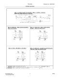 WIRING DIAGRAM Diagram and Parts List for FEC32S6ASF  Frigidaire Cooktop