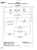 WIRING DIAGRAM Diagram and Parts List for WEF322BEWC  Frigidaire Range