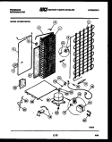 SYSTEM AND AUTOMATIC DEFROST PARTS Diagram and Parts List for FPCE22VWFH3  Frigidaire Refrigerator
