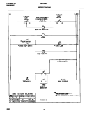 WIRING DIAGRAM Diagram and Parts List for GEF324BFWA  Gibson Range